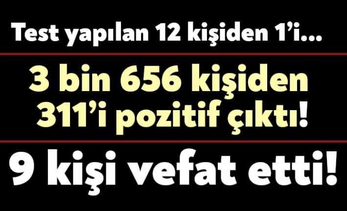 Sağlık Bakanı Fahrettin Koca son 24 saatte yapılan 3 bin