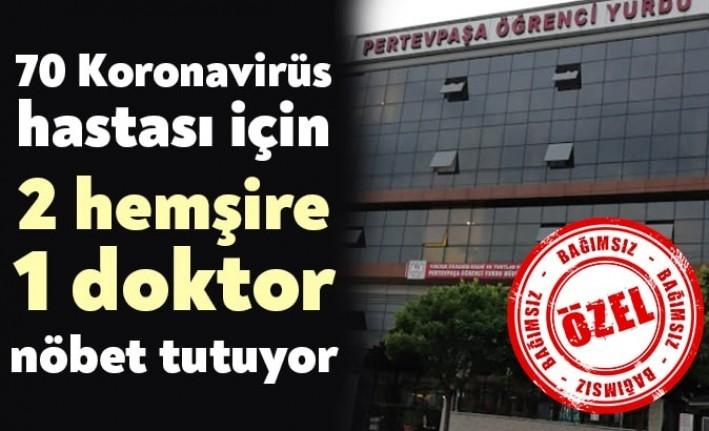 Kocaeli’de Koronavirüs teşhisi konulan ancak hastalığı hafif geçirdikleri için hastanede