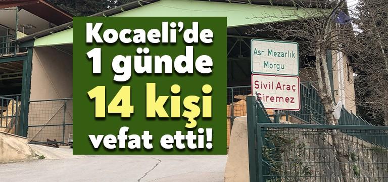 Kocaeli’de vefatlar Kocaeli Büyükşehir Belediyesi cenaze hizmetleri tarafından anlık olarak