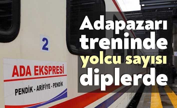 Adapazarı- Haydarpaşa arasında sefer yapan tren yolcu sayısındaki düşüş TCDD’ye