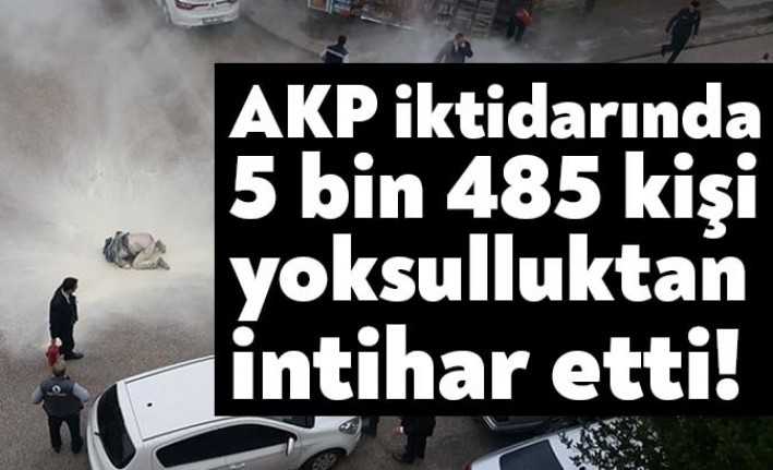 CHP, "Sarayın Ekonomisi Toplumu Bunalıma ve İntihara Sürüklüyor" başlıklı raporunda