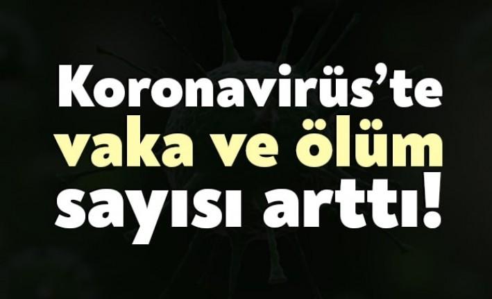Sağlık Bakanı Fahrettin Koca, "Bugün 98 vatandaşımız hayatını kaybetti. 4