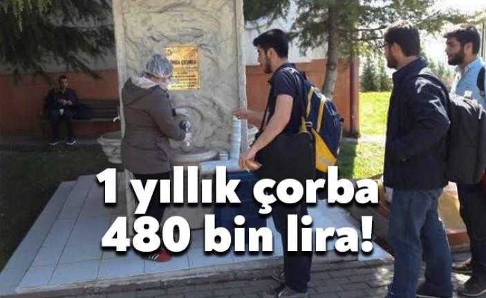İzmit Belediyesi Sosyal Destek Hizmetler Müdürlüğü tarafından belediye sınırları içinde