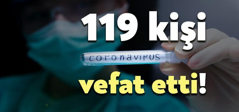 Sağlık Bakanı Fahrettin Koca sosyal medya sitesi Twitter üzerinden yeni