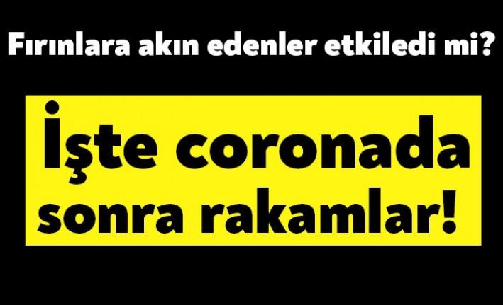 Sağlık Bakanı Fahrettin Koca Bilim Kurulu toplantısı sonrasında kameraların karşısına