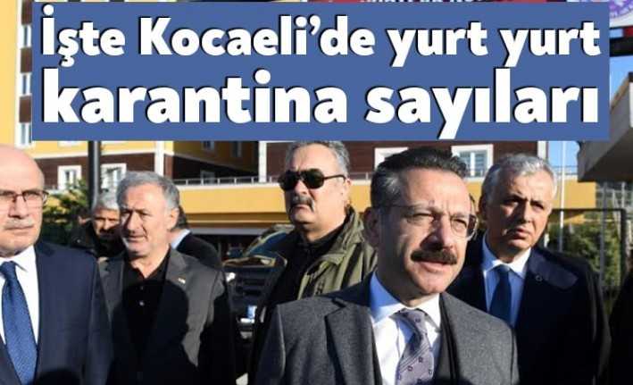 Vali Hüseyin Aksoy, ilimizdeki oluşturulan karantina alanlarını ziyaret etti. Kocaeli'de