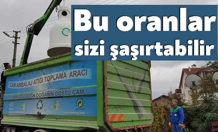 Kartepe Belediyesi 2019 yılında 2 ton 430 LT atık yağ,