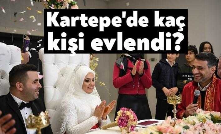 Kartepe Belediyesi Evlendirme Memurluğu, 2019 yılında 800 çift dünya evine
