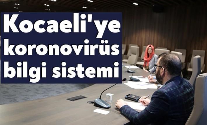 Kocaeli Büyükşehir Belediyesi öncülüğünde kurulan, 12 ilçe belediyesinin içinde olduğu