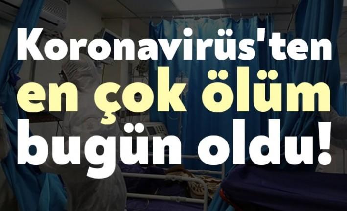 Sağlık Bakanı Fahrettin Koca, bugün 2 bin 148 pozitif sonuç