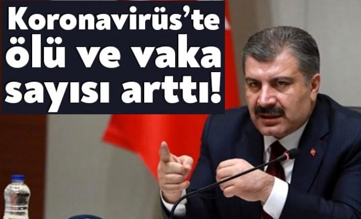 Sağlık Bakanı Fahrettin Koca, bugün gerçekleştirdiği basın açıklamasında bugüne kadar