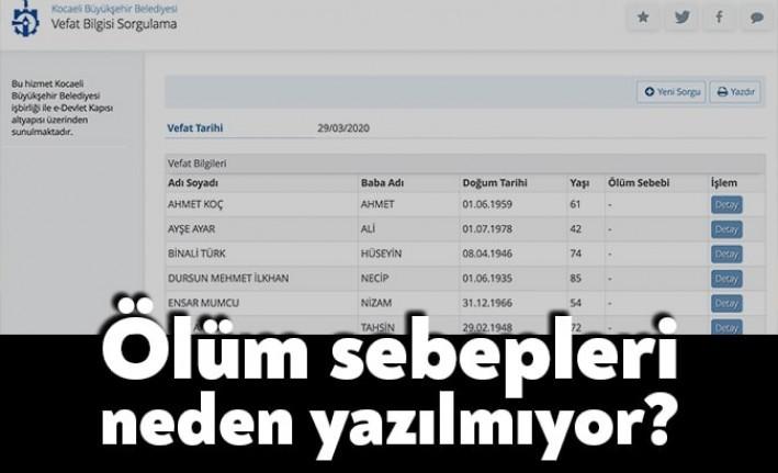 E-devlet üzerinden kimi belediyelerin cenaze hizmetlerinden vefat edenler sorgulanabiliyor. Ancak