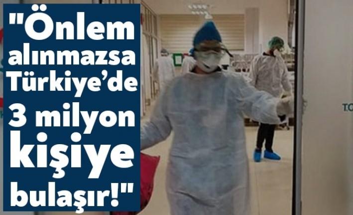 Econix Araştırma, Türkiye özelinde sosyal izolasyonun yeterli düzeyde sağlanmaması durumunda vaka