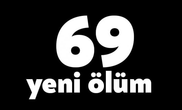 Sağlık Bakanı Fahrettin Koca 3 Nisan 2020 itibariyle Türkiye'de tespit