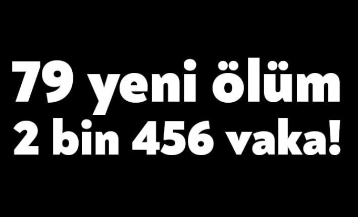 Sağlık Bakanı Fahrettin Koca yeni vaka ve ölüm rakamlarını açıkladı.
