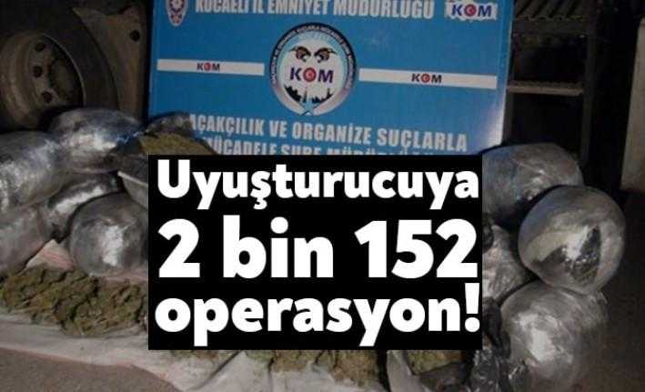 Kocaeli İl Emniyet Müdürlüğü ve Kocaeli İl Jandarma Komutanlığı ekipleri,