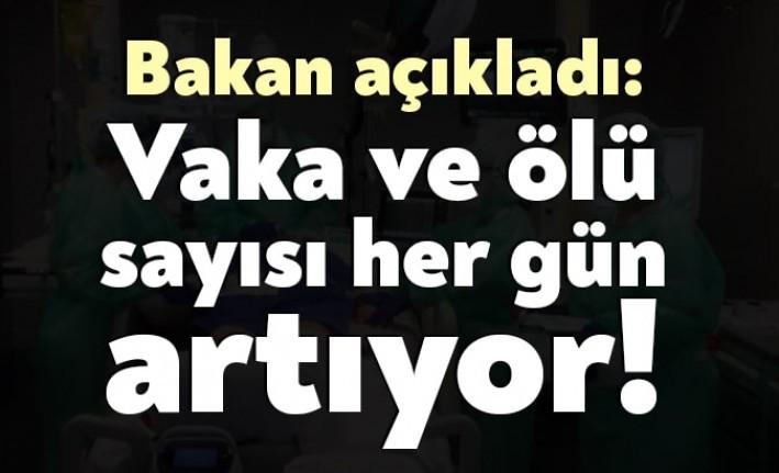 Sağlık Bakanı Fahrettin Koca, bugün 3 bin 135 vatandaşa Koronavirüs