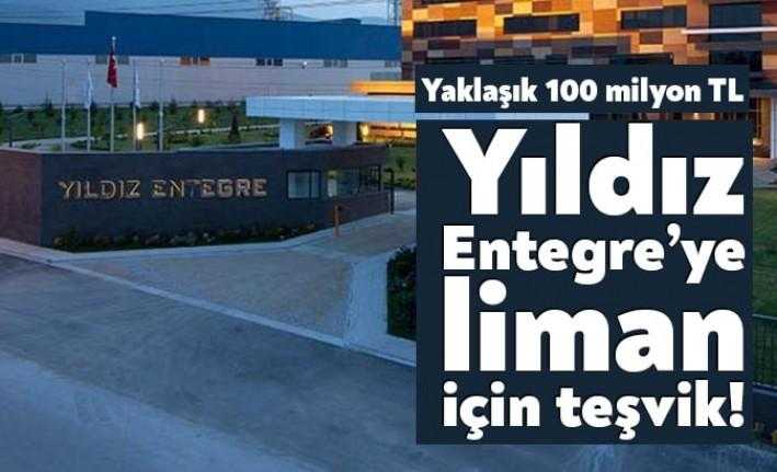T.C. Sanayi ve Teknoloji Bakanlığı’nın yatırım teşvik belgesi verdiği firmalardan