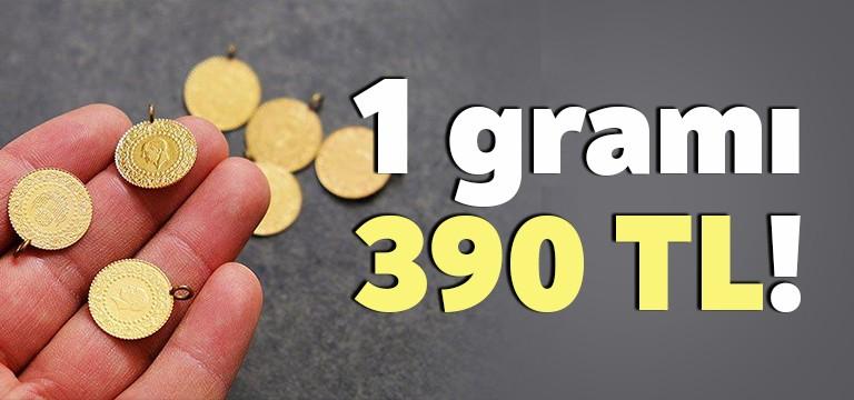 Türkiye’de ve tüm dünyada her zaman önde gelen birikim araçlarından