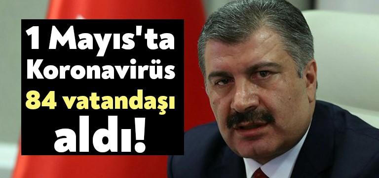 Türkiye’de ilk vakası 11 Mart’ta görülen corona virüsüyle ilgili Sağlık