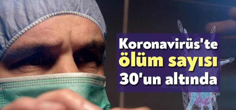 Sağlık Bakanı Fahrettin Koca, “Yeni vaka sayısında beklenen düzeyde bir