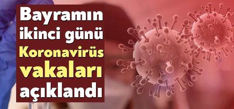 Sağlık Bakanı Fahrettin Koca güncel corona virüsü rakamlarını açıkladı. Koca'nın