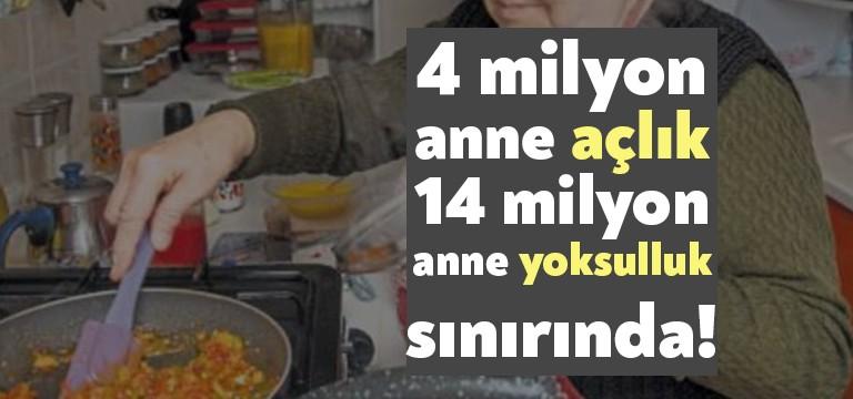 Tüketici Hakları Derneği Genel Başkanı Turhan Çakar, mutfağında tenceresi kaynamayan
