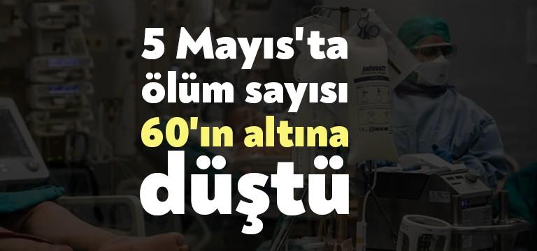 Sağlık Bakanı Fahrettin Koca, 5 Mayıs Koronavirüs vakalarını açıkladı. Koca,