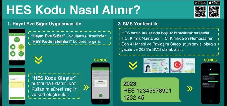 Sağlık Bakanı Fahrettin Koca, Bilim Kurulu toplantısının ardından açıklamalarda bulundu.