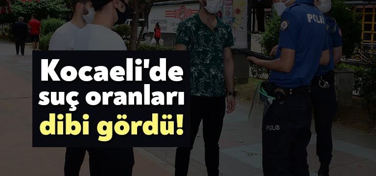 Kocaeli Emniyet Müdürlüğü tarafından paylaşılan görsel bir tablo ile yapılan