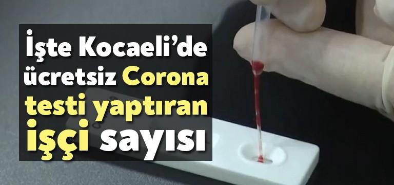 Kocaeli Sanayi Odası (KSO) Yönetim Kurulu Başkanı Ayhan Zeytinoğlu; Sağlık