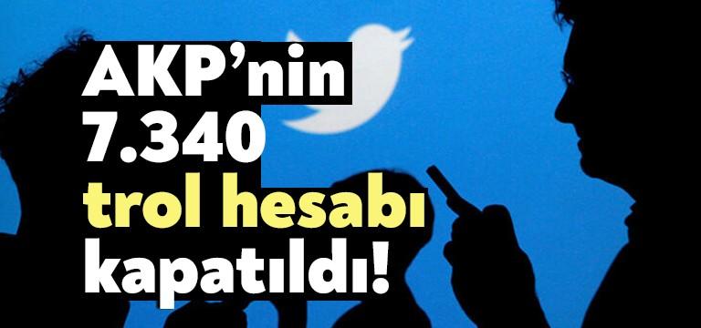 Dünyanın en büyük sosyal medya platformlarından Twitter, Türkiye’den 7 bin
