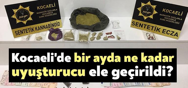 Kocaeli İl Emniyet Müdürlüğü ve Kocaeli İl Jandarma Komutanlığı ekiplerinin
