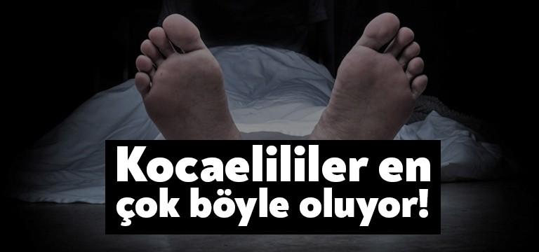 Türkiye İstatistik Kurumu Kocaeli Bölge Müdürlüğünce açıklanan verilere göre, Ölümler