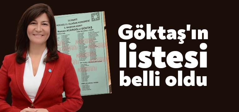 İYİ Parti Kocaeli İl Kongresi İzmit Cephanelik Stadı’nda yapılıyor. Başkanlık
