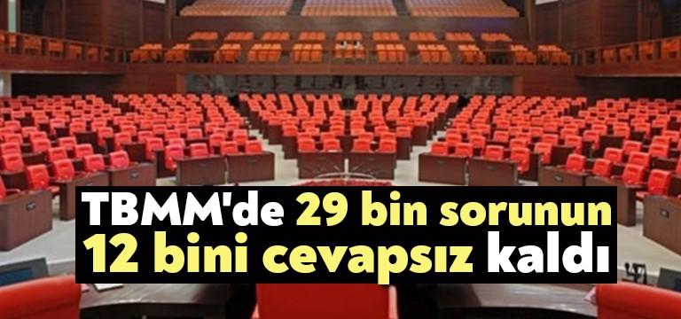 TBMM içtüzüğü gereği milletvekillerinin bakanlara yönelttikleri soru önergelerine 15 gün