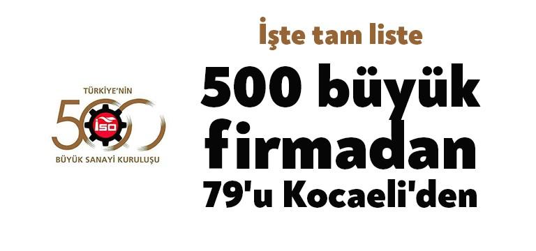 Türkiye’nin 500 Büyük Sanayi Kuruluşu Raporu 2019 yılı sonuçlarını değerlendiren