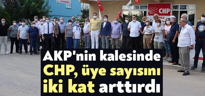 CHP Başiskele İlçe Örgütü, onlarca yeni ismi partiye üye yaptı.