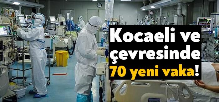 Sağlık Bakanlığı'nın 23 Temmuz'da yayınladığı rapora göre kentimiz ve çevre