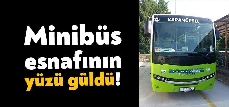 Kocaeli Büyükşehir Belediyesi, Koronavirüs (COVİD-19) salgınının ekonomik ve sosyal hayata