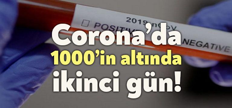 Sağlık Bakanı Fahrettin Koca, Türkiye’deki corona virüsü salgınıyla ilgili güncel