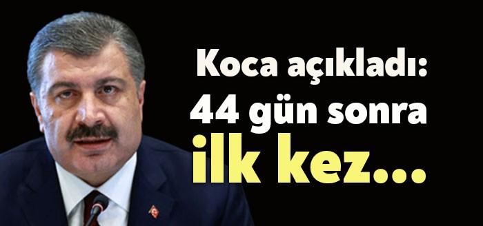 Sağlık Bakanı Fahrettin Koca güncel corona verilerini açıkladı. Koca 44