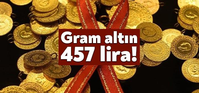 28 Ağustos 2020 cuma anlık güncel altın kuru fiyatları merak