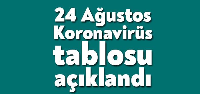 Sağlık Bakanı Fahrettin Koca, 24 Ağustos Koronavirüs tablosunu açıkladı.