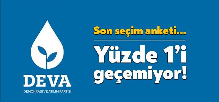 SONAR'ın yayınladığı son seçim anketine göre Ali Babacan'ın kurduğu Deva