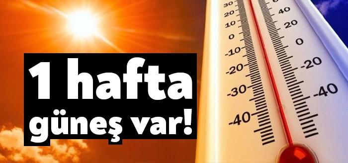 Kocaeli Hava Durumu bu hafta güneşli olacak. Hava sıcaklıkları 21
