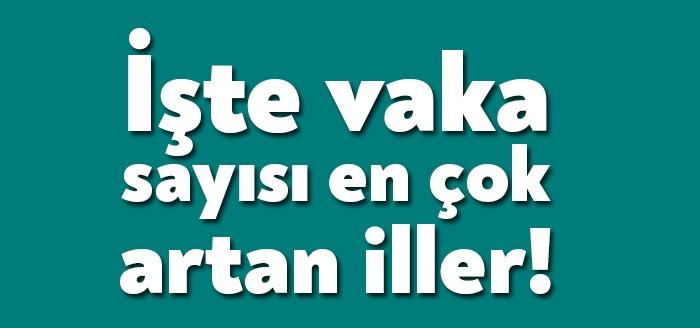 Sağlık Bakanı Fahrettin Koca, 6 Eylül Koronavirüs Tablosu'nu açıkladı. Bugün
