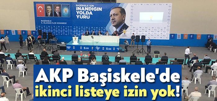 Kocaeli Haber...AKP Başiskele İlçe Kongresi bugün saat 11.00’de Başiskele İlçe