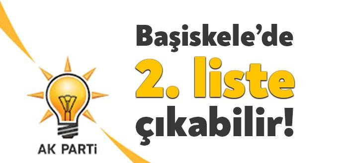 AKP Başiskele İlçe Kongresi’nde mevcut başkan Mustafa Koral yeniden aday.