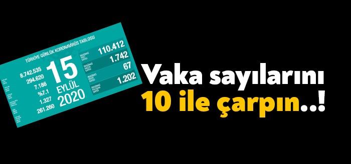 Kalp Hastalıkları Uzmanı Prof. Dr. Bengi Başer açıklanan vaka sayılarının